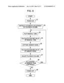 VOLUME ADJUSTING APPARATUS AND VOLUME ADJUSTING METHOD diagram and image