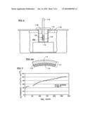 Pd Menbrane Having Improved H2-Permeance, and Method of Making diagram and image