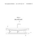 GAS DISTRIBUTION PLATE AND SUBSTRATE TREATING APPARATUS INCLUDING THE SAME diagram and image