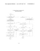 OPTIMIZING MULTIPLE BOILER PLANT SYSTEMS WITH MIXED CONDENSING AND NON-CONDENSING BOILERS diagram and image