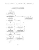 OPTIMIZING MULTIPLE BOILER PLANT SYSTEMS WITH MIXED CONDENSING AND NON-CONDENSING BOILERS diagram and image