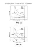 INTERNAL COMBUSTION ENGINE CONTROL FOR IMPROVED FUEL EFFICIENCY diagram and image