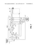 INTERNAL COMBUSTION ENGINE CONTROL FOR IMPROVED FUEL EFFICIENCY diagram and image