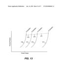 INTERNAL COMBUSTION ENGINE CONTROL FOR IMPROVED FUEL EFFICIENCY diagram and image