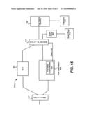 INTERNAL COMBUSTION ENGINE CONTROL FOR IMPROVED FUEL EFFICIENCY diagram and image