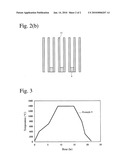 PRODUCTION METHOD OF CORDIERITE-BASED CERAMIC HONEYCOMB FILTER diagram and image