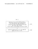 Method for manufacturing package on package with cavity diagram and image