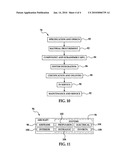 Composite Mandrel For Autoclave Curing Applications diagram and image