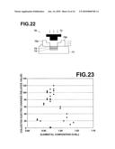 PROCESS FOR PRODUCING Bi12XO20 POWDER, Bi12XO20 POWDER, RADIATION PHOTO-CONDUCTOR, RADIATION DETECTOR, AND RADIATION IMAGING PANEL diagram and image