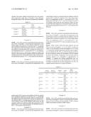 PROCESS FOR PRODUCING Bi12XO20 POWDER, Bi12XO20 POWDER, RADIATION PHOTO-CONDUCTOR, RADIATION DETECTOR, AND RADIATION IMAGING PANEL diagram and image