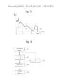 DETECTOR ASSEMBLY FOR DETECTING RADIATION WITH ANGULAR RESOLUTION AND METHOD FOR OPERATING SAID ASSEMBLY diagram and image