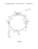 CHARGED PARTICLE BEAM ACCELERATION AND EXTRACTION METHOD AND APPARATUS USED IN CONJUNCTION WITH A CHARGED PARTICLE CANCER THERAPY SYSTEM diagram and image