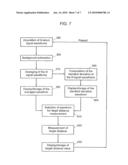 METHOD AND APPARATUS FOR OPTICAL LEVEL SENSING OF AGITATED FLUID SURFACES diagram and image