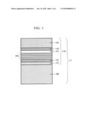 LIGHT EMITTING DIODE diagram and image