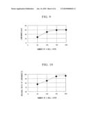 LIGHT EMITTING DIODE diagram and image