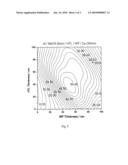 Electroluminescent Device diagram and image