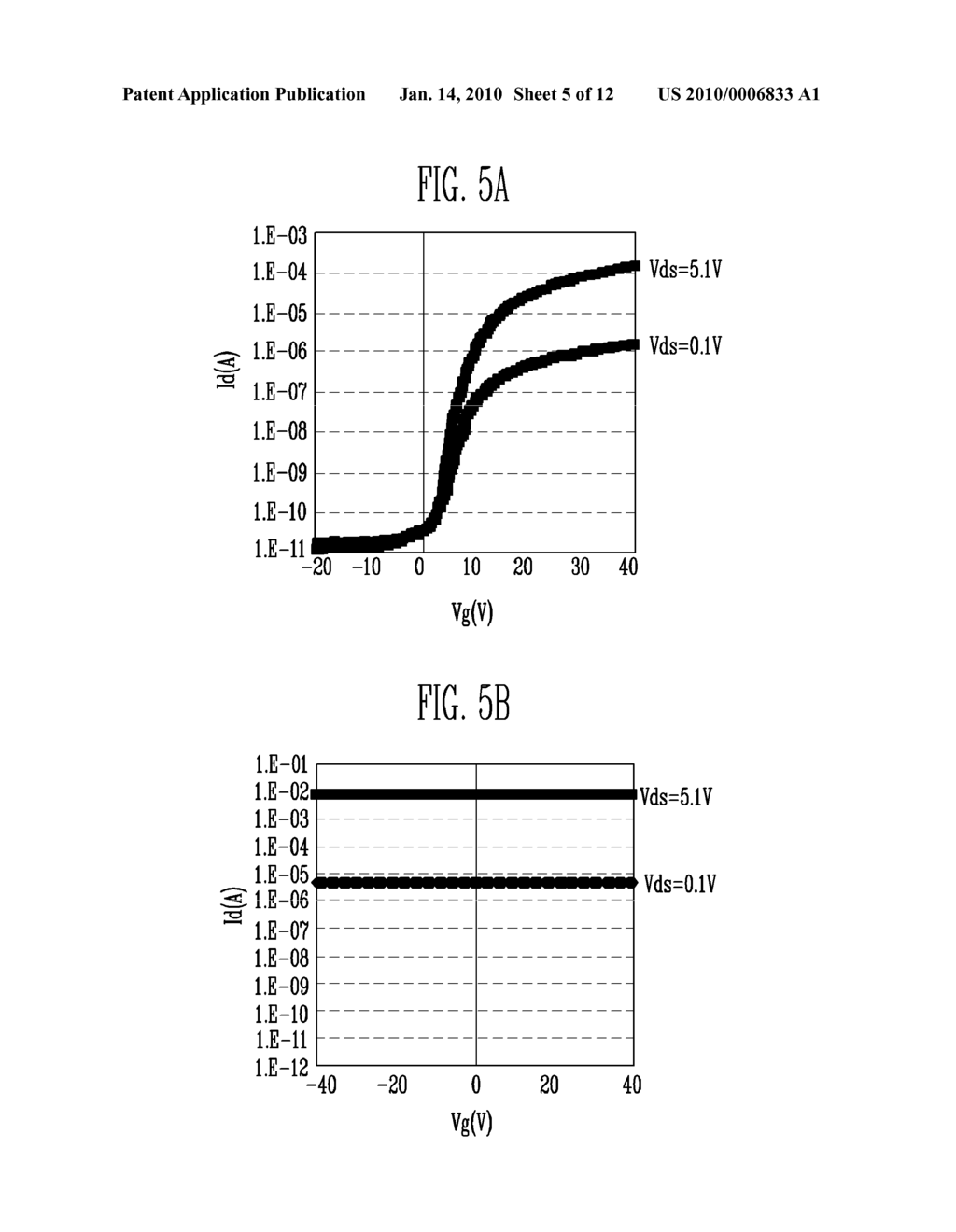 THIN FILM TRANSISTOR, METHOD OF MANUFACTURING THE SAME AND FLAT PANEL DISPLAY DEVICE HAVING THE SAME - diagram, schematic, and image 06