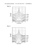 EPITAXIAL GROWTH METHOD, EPITAXIAL CRYSTAL STRUCTURE, EPITAXIAL CRYSTAL GROWTH APPARATUS, AND SEMICONDUCTOR DEVICE diagram and image