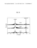 EPITAXIAL GROWTH METHOD, EPITAXIAL CRYSTAL STRUCTURE, EPITAXIAL CRYSTAL GROWTH APPARATUS, AND SEMICONDUCTOR DEVICE diagram and image