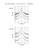 EPITAXIAL GROWTH METHOD, EPITAXIAL CRYSTAL STRUCTURE, EPITAXIAL CRYSTAL GROWTH APPARATUS, AND SEMICONDUCTOR DEVICE diagram and image