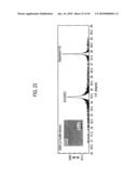 EPITAXIAL GROWTH METHOD, EPITAXIAL CRYSTAL STRUCTURE, EPITAXIAL CRYSTAL GROWTH APPARATUS, AND SEMICONDUCTOR DEVICE diagram and image