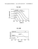 EPITAXIAL GROWTH METHOD, EPITAXIAL CRYSTAL STRUCTURE, EPITAXIAL CRYSTAL GROWTH APPARATUS, AND SEMICONDUCTOR DEVICE diagram and image