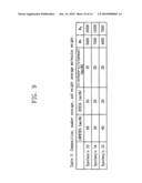 Polysilsesquioxane copolymer, polysilsesquioxane copolymer thin film including the same, organic light emitting diode display device including the same, and associated methods diagram and image