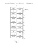 Apparatus and Method for Input/Output Module That Optimizes Frequency Performance in a Circuit diagram and image