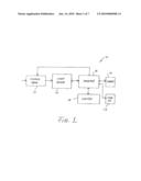 BACKSIDE ILLUMINATED IMAGE SENSOR WITH SHALLOW BACKSIDE TRENCH FOR PHOTODIODE ISOLATION diagram and image