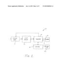 BACKSIDE ILLUMINATED IMAGE SENSOR HAVING BIASED CONDUCTIVE LAYER FOR INCREASED QUANTUM EFFICIENCY diagram and image