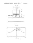 SEMICONDUCTOR PHOTODETECTOR diagram and image