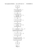 Fine-pitch routing in a lead frame based system-in-package (SIP) device diagram and image