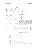 PROCESS FOR COATING A BUMPED SEMICONDUCTOR WAFER diagram and image