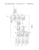 POWER MANAGEMENT SYSTEM diagram and image