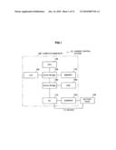 BATTERY PACK, INFORMATION PROCESSING APPARATUS, CHARGE CONTROL SYSTEM, CHARGE CONTROL METHOD BY BATTERY PACK, AND CHARGE CONTROL METHOD BY CHARGE CONTROL SYSTEM diagram and image