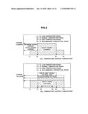 BATTERY PACK, INFORMATION PROCESSING APPARATUS, CHARGE CONTROL SYSTEM, CHARGE CONTROL METHOD BY BATTERY PACK, AND CHARGE CONTROL METHOD BY CHARGE CONTROL SYSTEM diagram and image