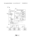 POWER SOURCING EQUIPMENT DEVICE AND METHOD OF PROVIDING A POWER SUPPLY TO A POWERED DEVICE diagram and image