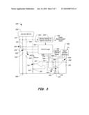 POWER SOURCING EQUIPMENT DEVICE AND METHOD OF PROVIDING A POWER SUPPLY TO A POWERED DEVICE diagram and image