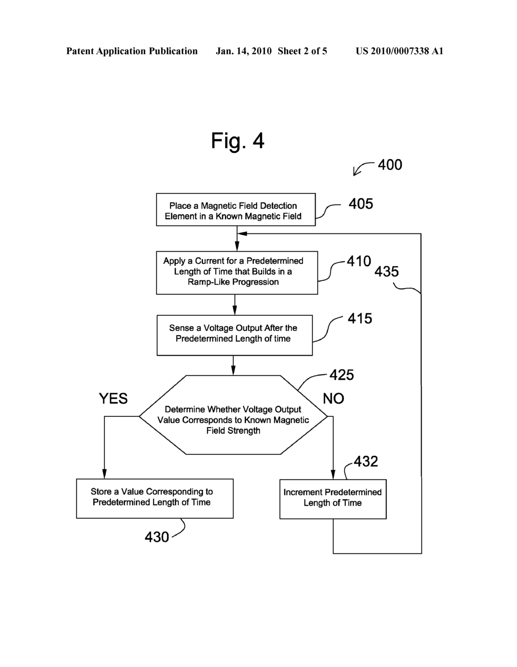 Apparatus and Method for In-Field Magnetic Measurements - diagram, schematic, and image 03