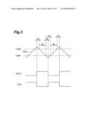 OSCILLATION CIRCUIT diagram and image