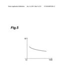 OSCILLATION CIRCUIT diagram and image