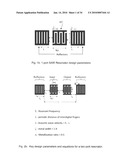 GHz Surface Acoustic Resonators in RF-CMOS diagram and image