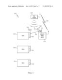 RFID WIRELESS SCANNING SYSTEM FOR NON-RFID MOBILE DEVICES, AND RELATED OPERATING METHODS diagram and image