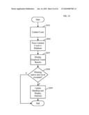 SYSTEMS AND METHODS FOR DETECTING NORMAL LEVELS OF BACTERIA IN WATER USING A MULTIPLE ANGLE LIGHT SCATTERING (MALS) INSTRUMENT diagram and image