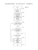 SYSTEMS AND METHODS FOR DETECTING NORMAL LEVELS OF BACTERIA IN WATER USING A MULTIPLE ANGLE LIGHT SCATTERING (MALS) INSTRUMENT diagram and image