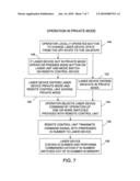 Communication Protocol For Remotely Controlled Laser Devices diagram and image