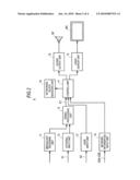 Information processing apparatus and connected device status display method diagram and image