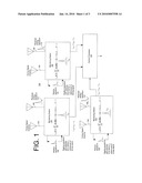 Method of Lightning Location Using Time Difference of Arrival Technology with Auto Correlation diagram and image