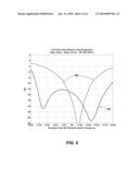 BROADBAND PATCH ANTENNA AND ANTENNA SYSTEM diagram and image