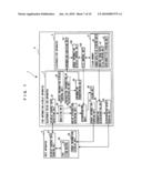 ELECTRONIC POP APPARATUS, METHOD OF CONTROLLING ELECTRONIC POP APPARATUS AND PROGRAM diagram and image